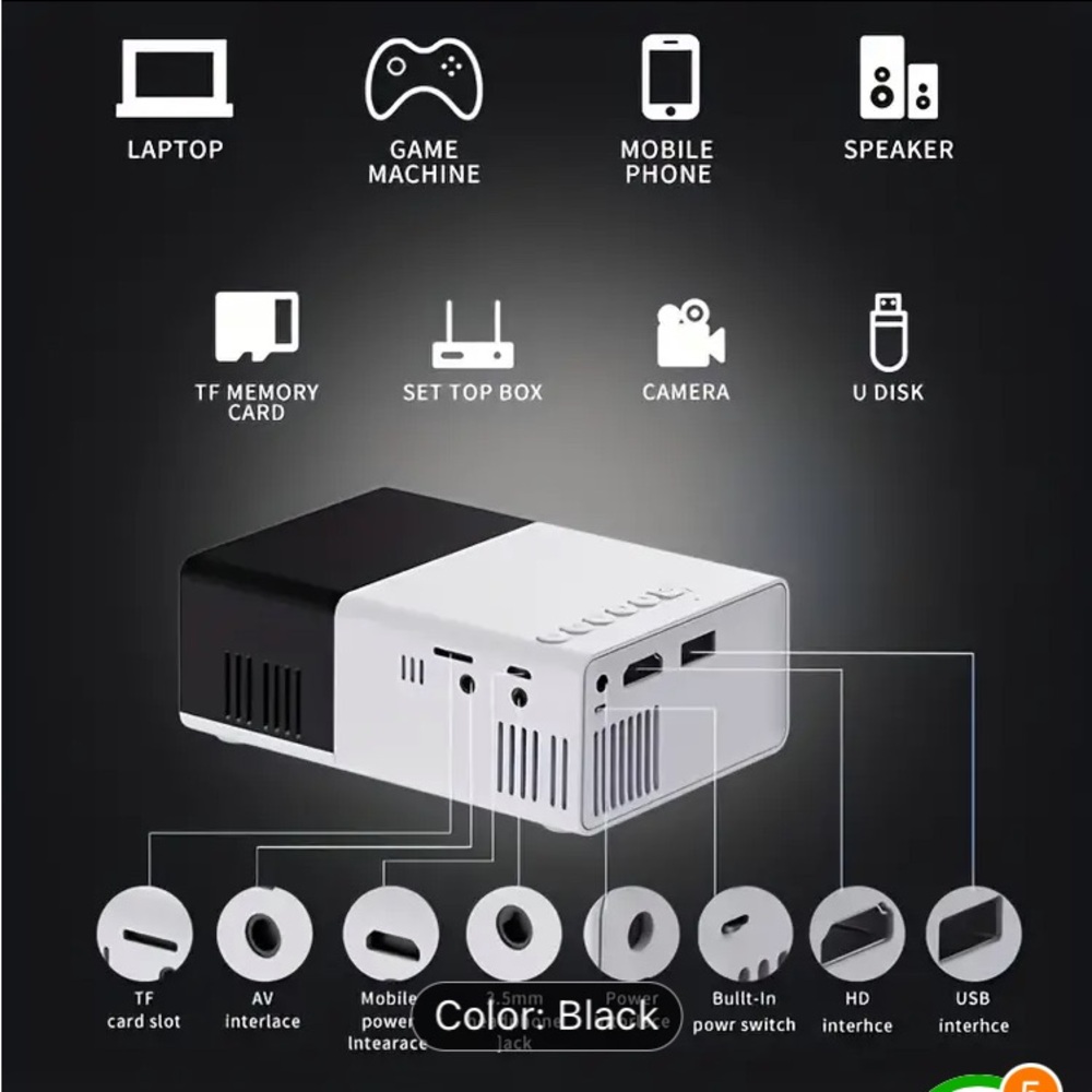 Mini projector - Picture 3 of 5